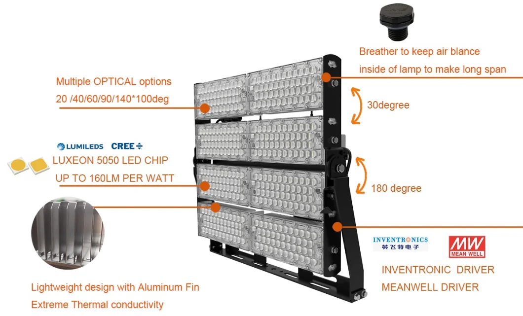 Long Distance Floodlight High Power LED Industrial Stadium Flood Tunnel Lights 240W 360W 480W 720W 960W 1000W 1200W Outdoor Lighting Tennis Court Parking Lot