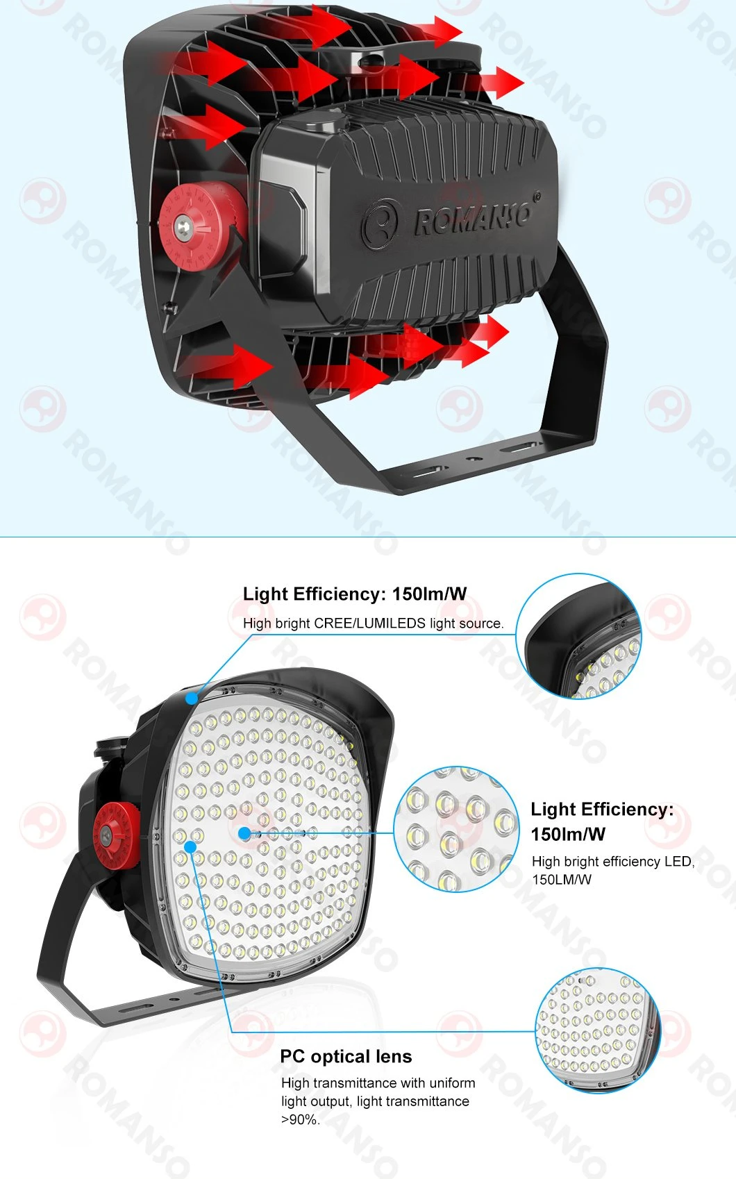 IP66 Waterproof Outdoor Stadium Flood Lighting