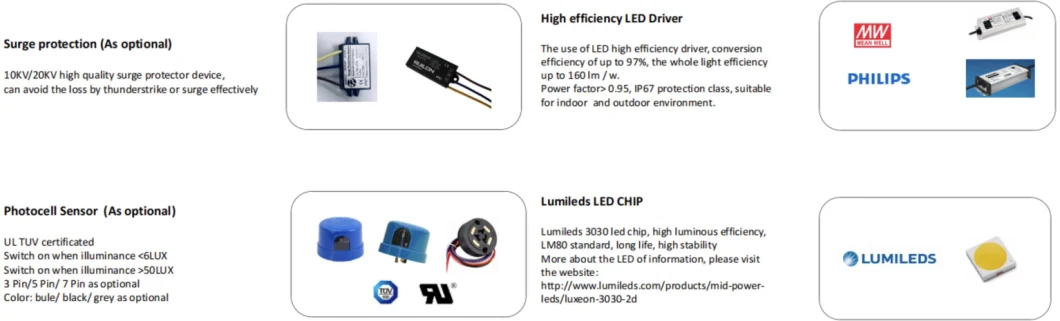 Integrated Outdoor Waterproof IP67 30W to 240W LED Street Light