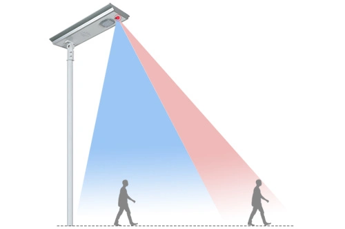 Светодиодный уличный фонарь мощностью 30-120 Вт, солнечный уличный фонарь «Все в одном», светодиодный уличный фонарь